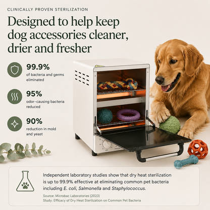 Strova™ Dog Gear Sanitizer